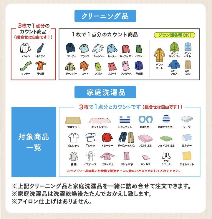 対象の寝具類